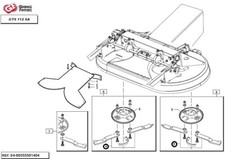 Kit coppia lama mulching
