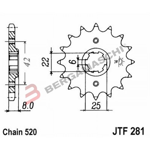 Pignone 281 z13 per - z13,