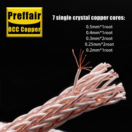 12tc fili 19awg - occ, rame