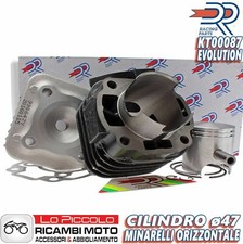 Gruppo termico cilindro - gruppo,