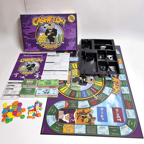 Gioco tavolo per investire - per,