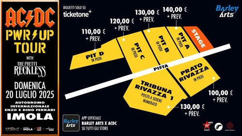Acdc imola - acdc,