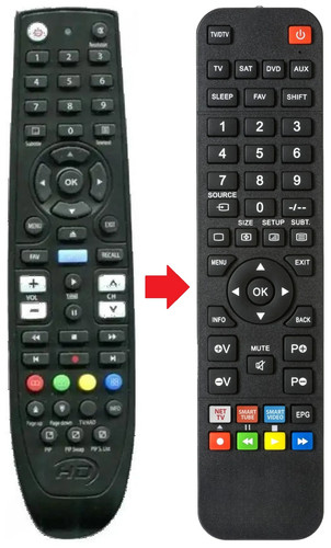 Telecomando adatto per