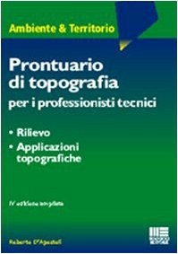 Prontuario topografia - di,