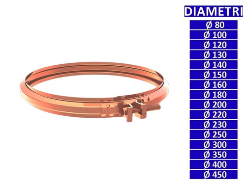 Allinox fascetta bloccaggio - allinox,