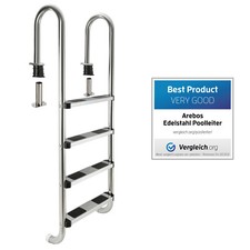 AREBOS Scala per piscina