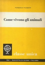 Come vivono gli animali.