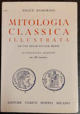 Mitologia classica illustrata