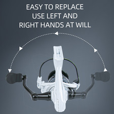 Mulinello da Pesca 2000 Tipo