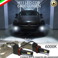 COPPIA LAMPADE FENDINEBBIA H11