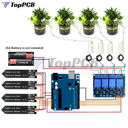 Kit irrigazione automatica - kit, 4