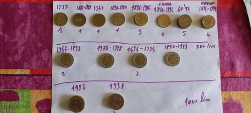 Stock monete 200 - monete, 200-500-1000