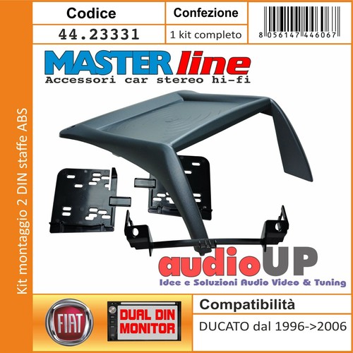 Mascherina radio din - radio, 2