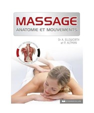 Massage - Anatomie et
