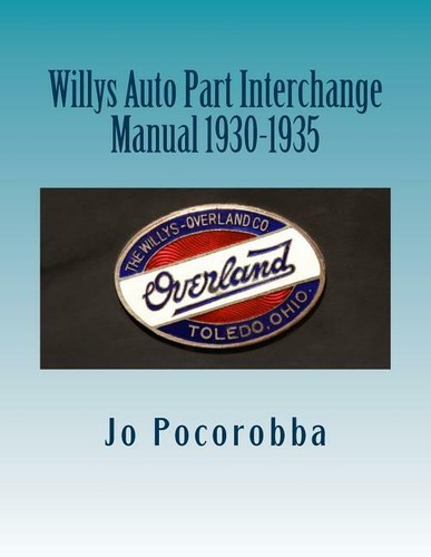 Willys manuale scambio - willys,