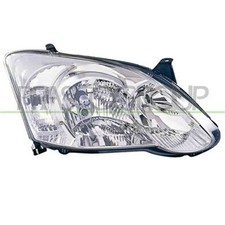 Proiettore Destro H7+h7