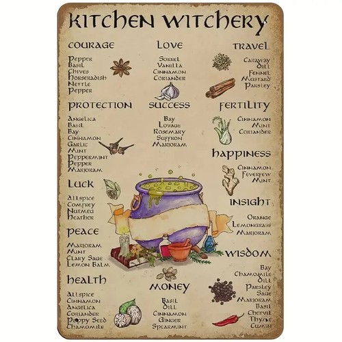 Targa kitchen witchery stampa