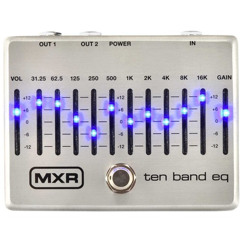Grafico bande mxr - grafico,