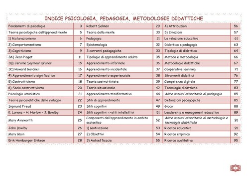 Concorso docenti materiale - concorso,