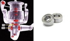 Shimano Super Tune NAVI