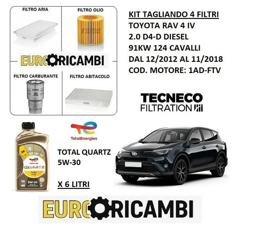 Tagliando filtri olio total - 4,