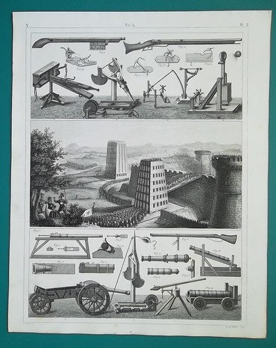 Motori militari romani - militari,