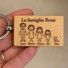 portachiavi personalizzato