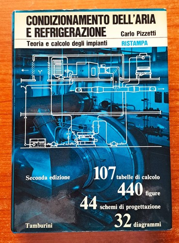 Ingegneria condizionamento - ingegneria,