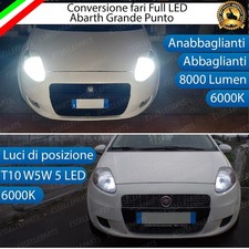 CONVERSIONE FARI FULL LED PER