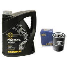 Kit olio motore - kit,