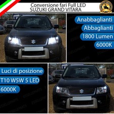 CONVERSIONE FARI LED SUZUKI