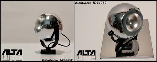 Targetti sankey altalite - sankey,