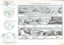 MAPPA DEL MONDO "I principali nomi geografici esposti in figurina" 1853 F. Corbetta
