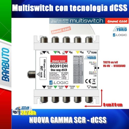 Multiswitch per skyq - per,