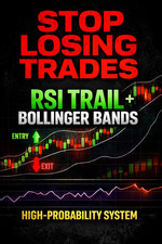 RSI Trading Strategie –