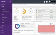 Sistema telefonico Voip