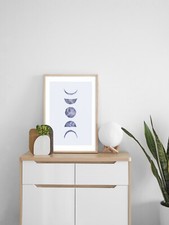 FASI DELLA LUNA Segno Stellare