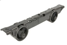 Montaggio, cambio manuale