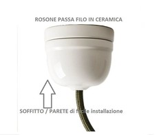 COPRI FILO ROSONE DA  SOFFITTO
