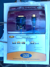 Ixos 1080p digital - ixos,