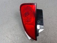 🇮🇹 FENDINEBBIA