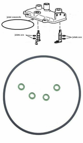 Joint axes - et, couvercle