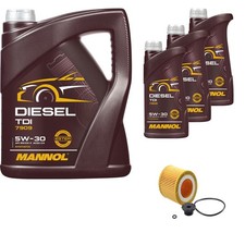 DENCKERMANN Filtro Olio MANNOL
