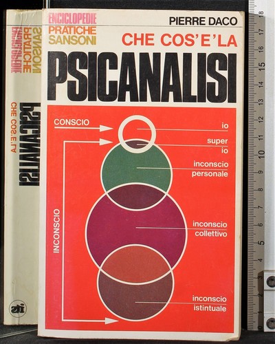 Che cos psicanalisi - cos'È, la