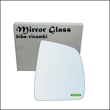 Specchio Nudo Adesivo Lato