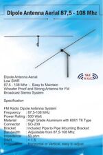 Antenna dipolo trasmissione FM