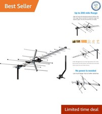 Antenna yagi resistente alle - antenna,