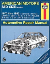 AMC Gremlin, Spriit, Concord