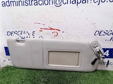 Parasole destro Audi a4 avant 20 tdi 140 cv