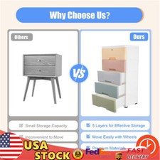 Armadio mobile salvaspazio 5 cassetti in plastica garage con serratura